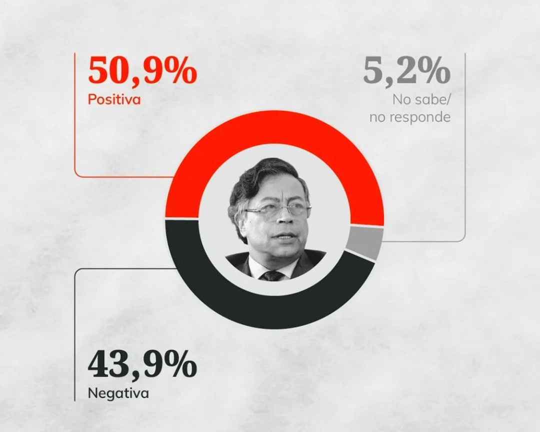 Screenshot_2026-03-22-21-33-48-119_cominstagramandroid~2 - Pase la voz